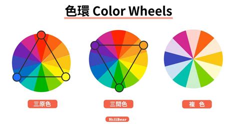 橘色對應色|【設計】色彩學懶人包：配色觀念、實務應用完整收錄